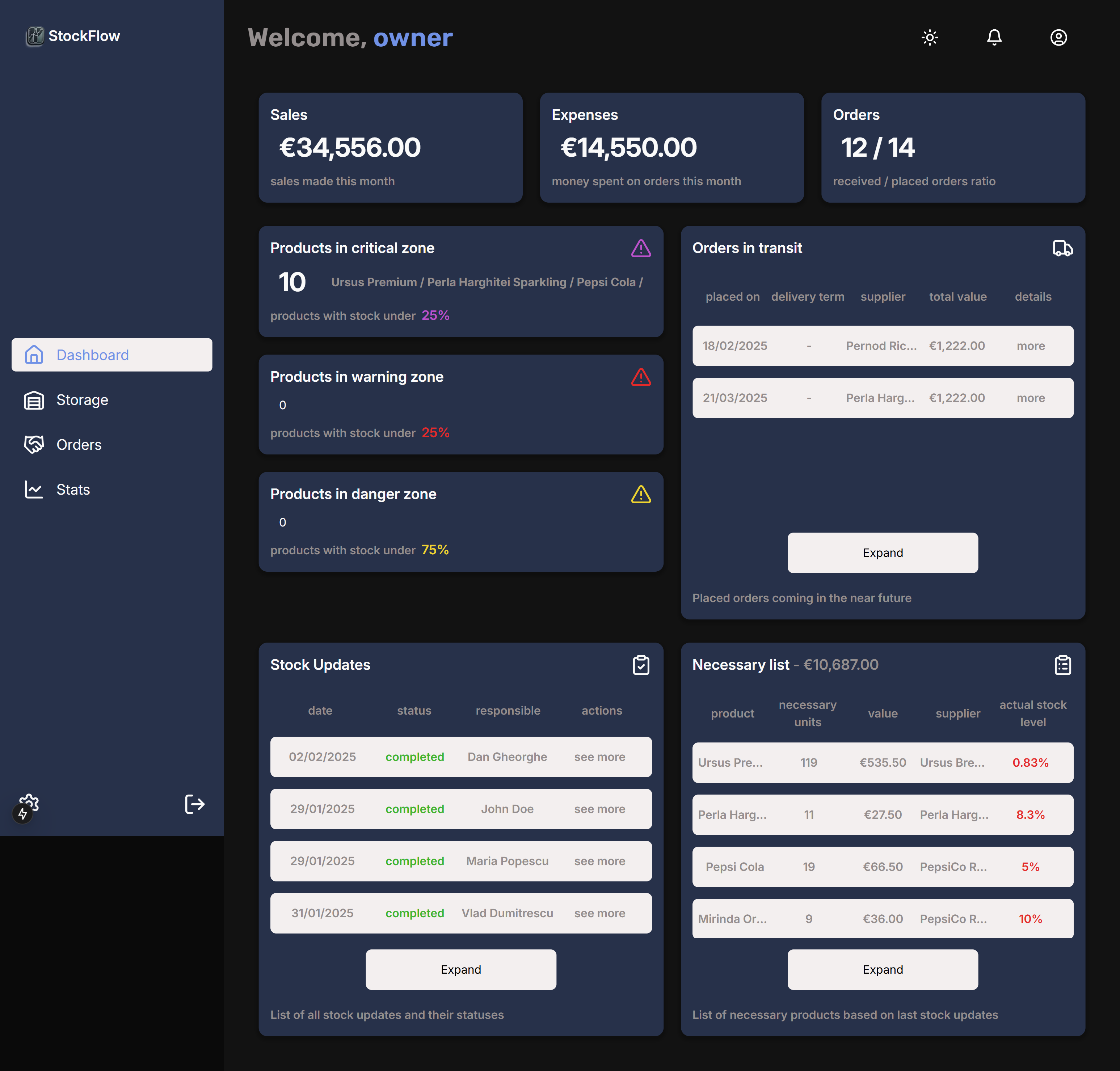 /projects-image/stockflow1.png